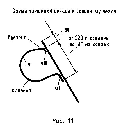 Каркасно-надувная лодка